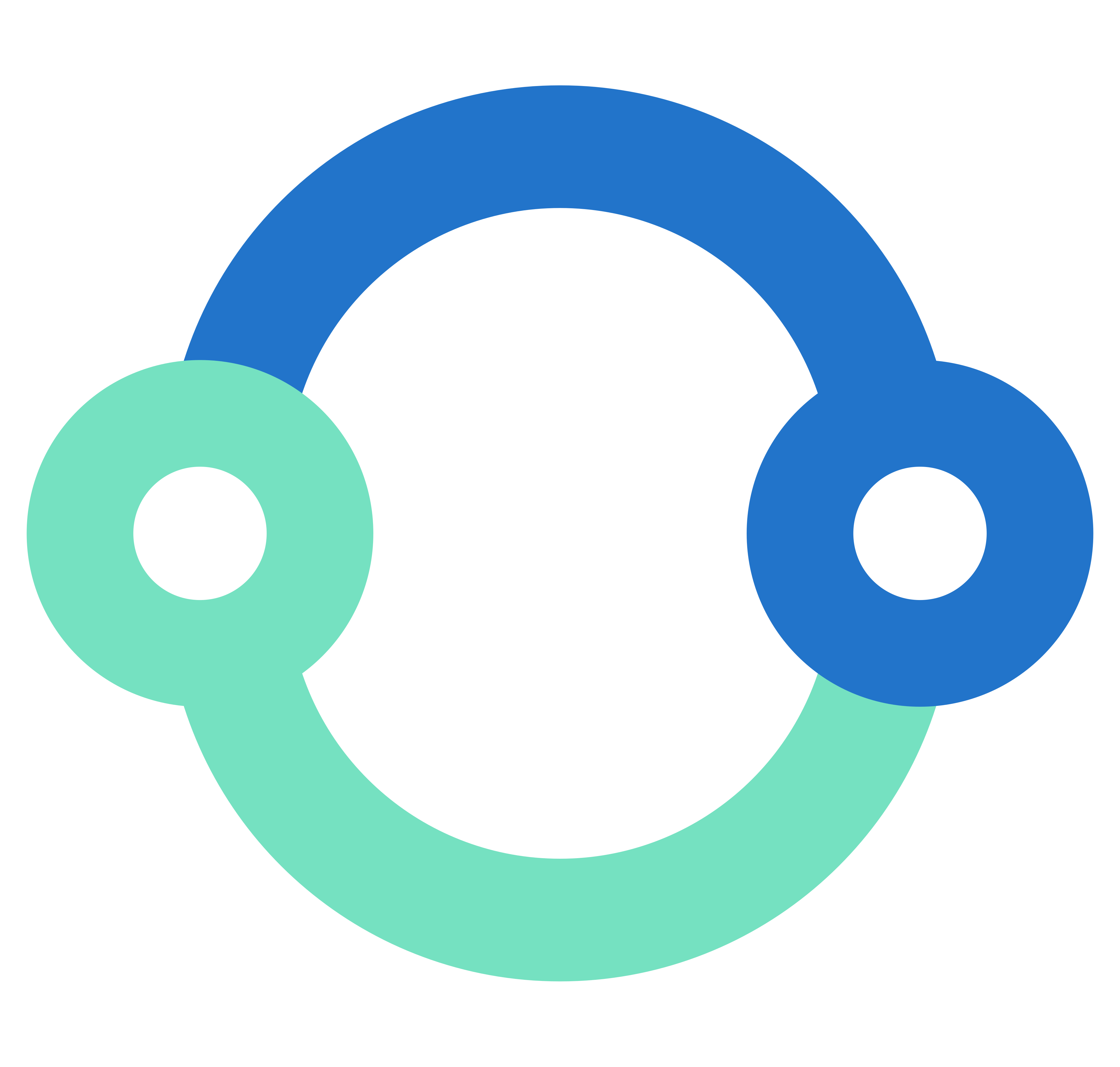STCP Logo